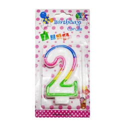 Birthday Candle Number 2